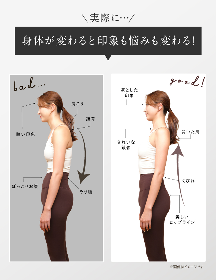 身体でこんなに変わるんです